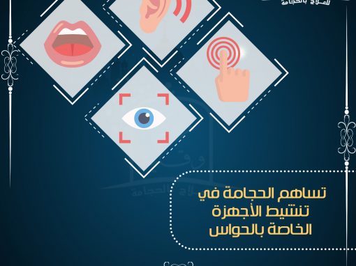 حجامة تنشيط الحواس